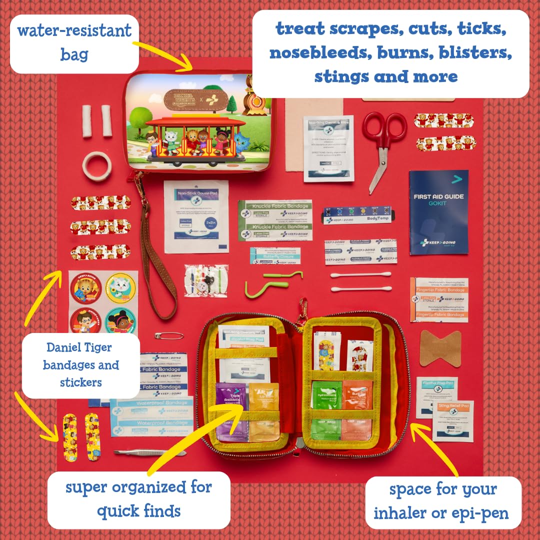 Keep Going Travel First Aid Kit for Kids – 130 Pc.for Purse, Diaper Bag, Backpack, & Suitcase, with Latex-Free Bandages – 7 x 5 x 2 in. Travel First Aid Kit TSA-Approved