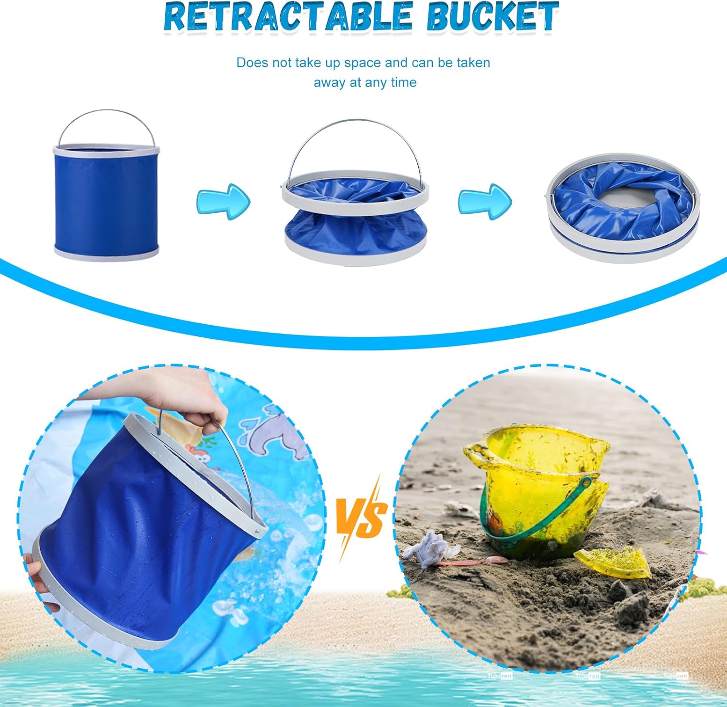 7.2 X 7.2 Feet Baby Beach Pool，Kiddie Pool and Beach Blanket，2 in 1 Toddler Paddling Pool，Beach Toys for Infant Kids Boys and Girls with Portable Water Bag 9L