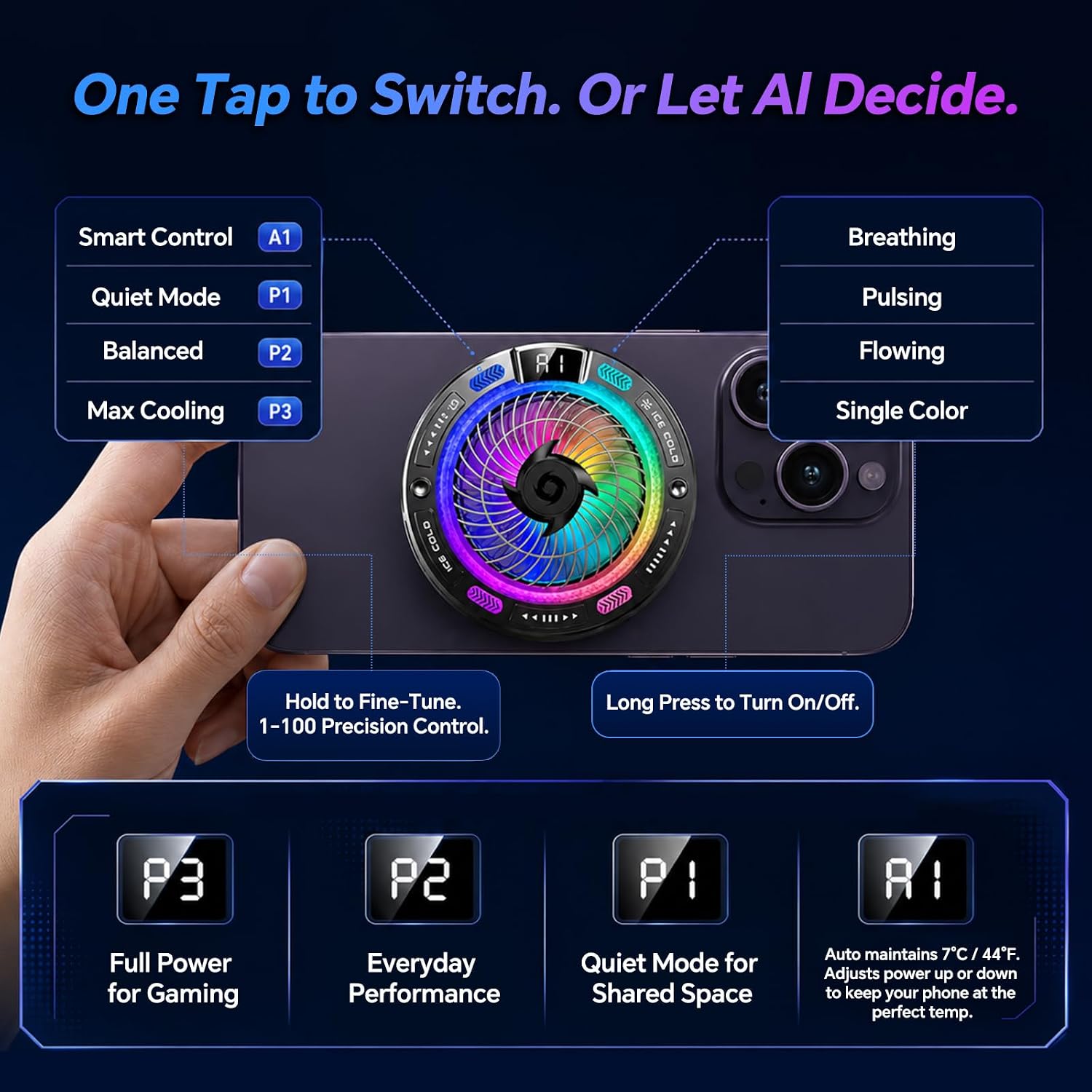USB Phone Fan with Real-Time Temp Display, AI Smart Control, 100-Level Fan, 4 RGB Modes, Large Cooling Area, Semiconductor Phone Cooling Fan, Magnetic & Clip-On for iPhone Android, Gaming TikTok Live