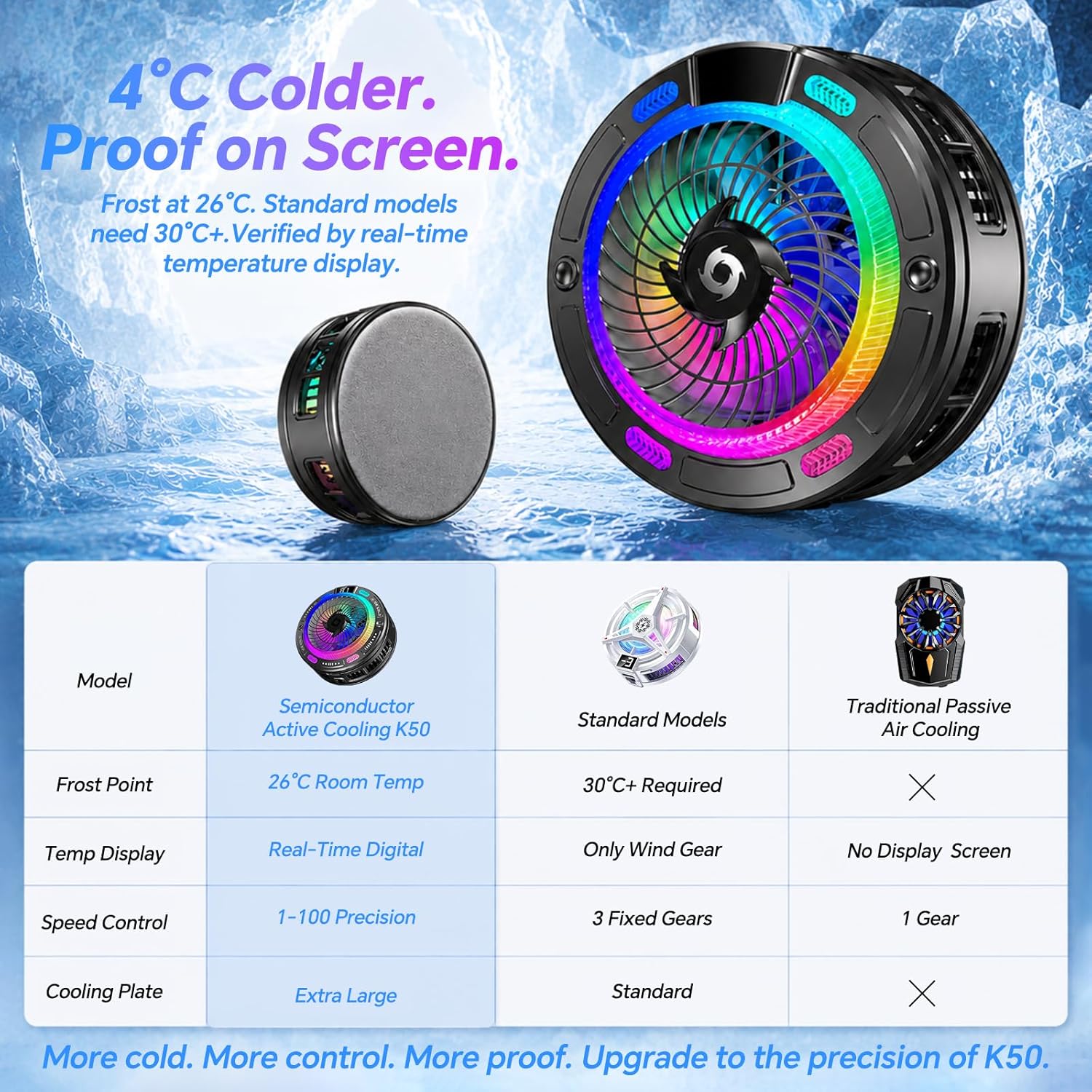 USB Phone Fan with Real-Time Temp Display, AI Smart Control, 100-Level Fan, 4 RGB Modes, Large Cooling Area, Semiconductor Phone Cooling Fan, Magnetic & Clip-On for iPhone Android, Gaming TikTok Live